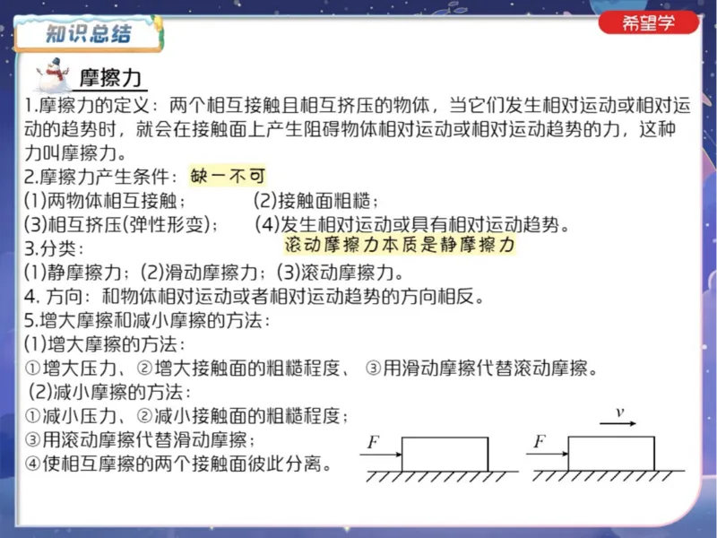 《4笔记-ce4d9aea6d05_学而思初中3年级_2024春上初三_06.2024春上初三物理S班余沛州_资料》第4页预览