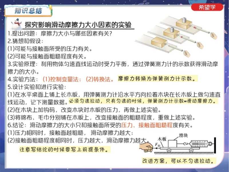 《4笔记-ce4d9aea6d05_学而思初中3年级_2024春上初三_06.2024春上初三物理S班余沛州_资料》第5页预览