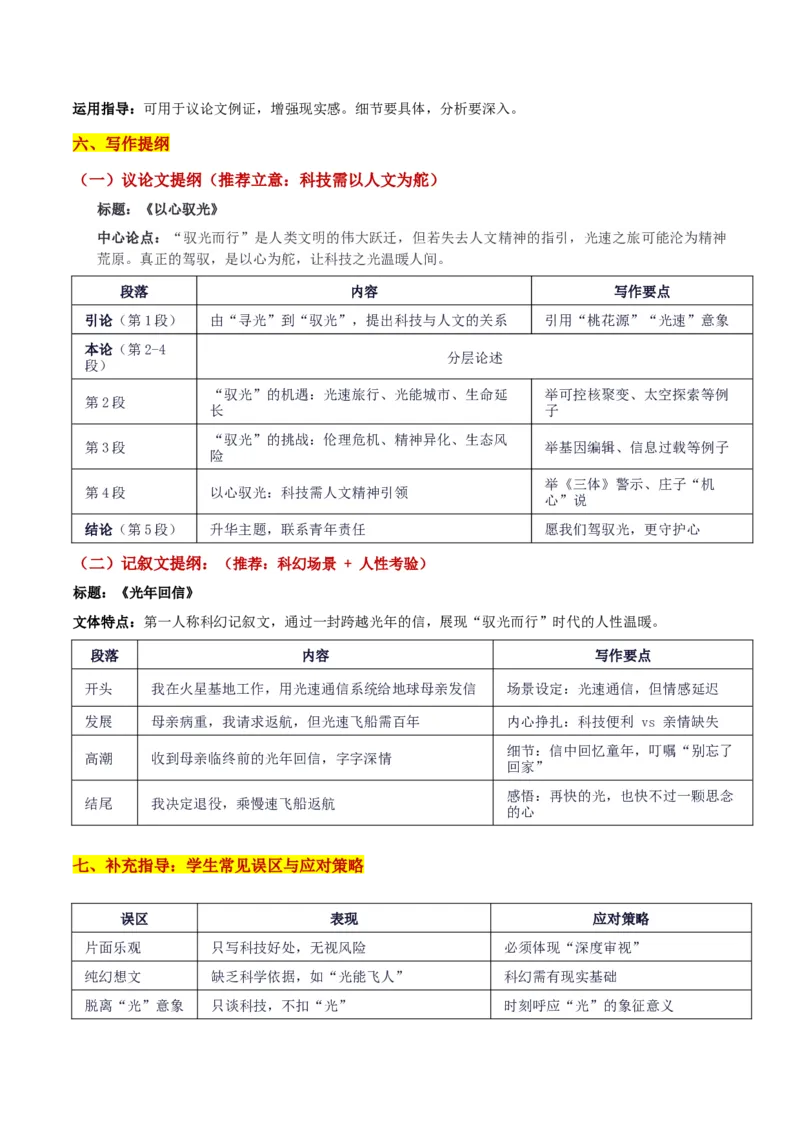 《广西南宁市毕业班摸底考“驭光而行——以心驭光”_专项复习_2026年-语文专项复习_302026年高考语文各地名校模考卷作文导写》第4页预览