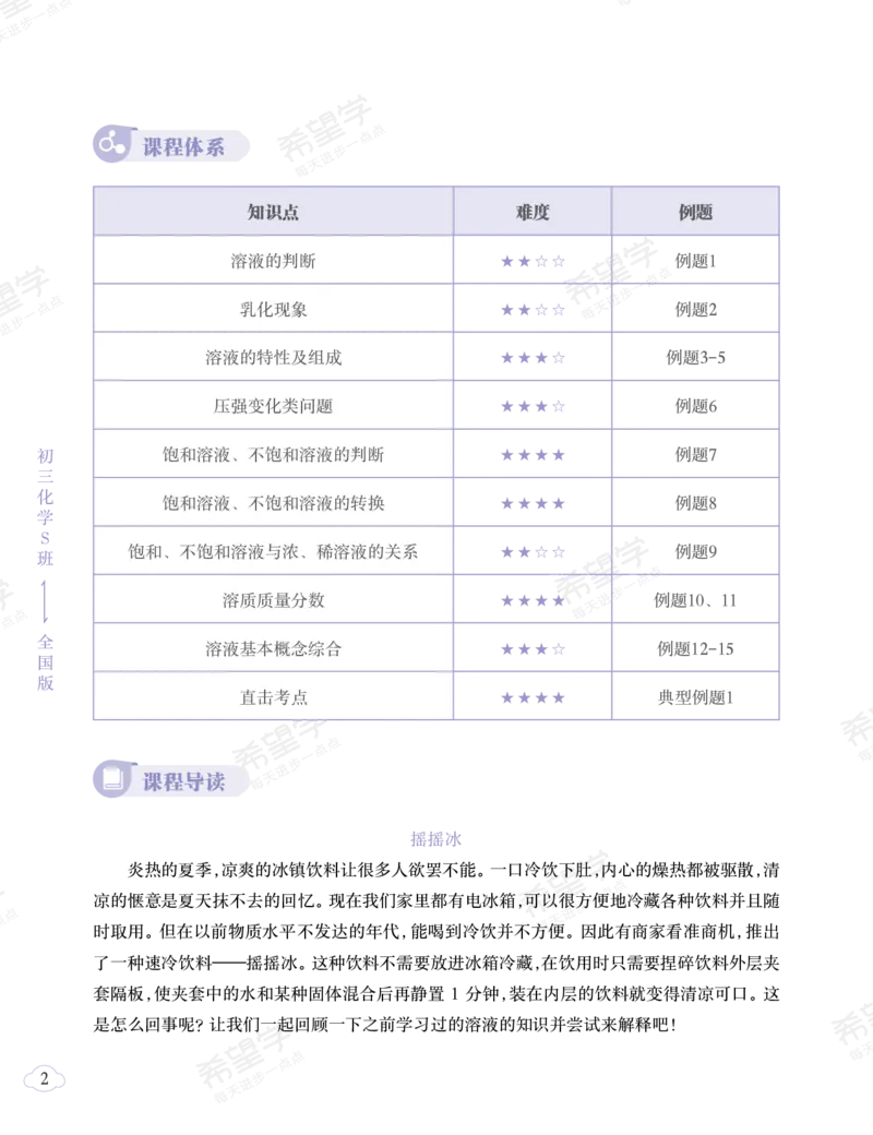 《初三化学培训班学习用书-春上-全国版S-讲义2-正文-6e6e8e72a6a5_学而思初中3年级_2024春上初三_08.2024春上初三化学S班陈潭飞_资料》第6页预览