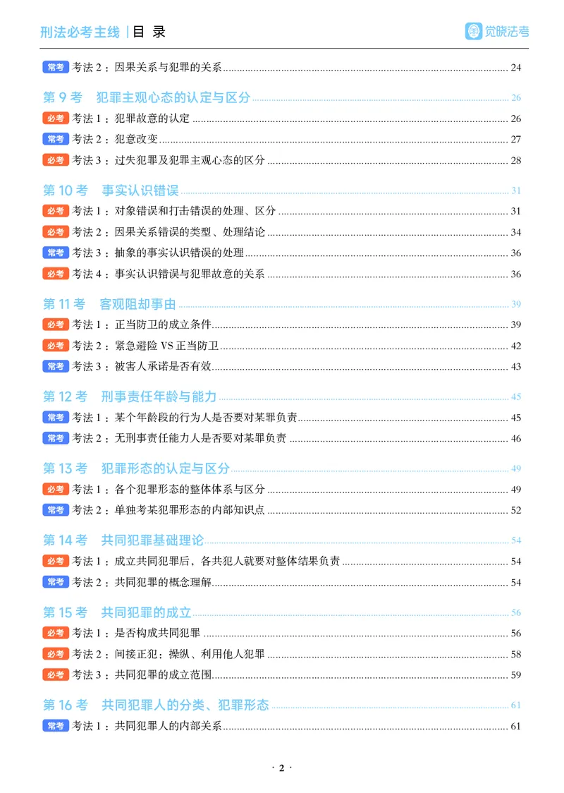 《彩色26年必考主线_2026法考客观_觉-X_0926JX客观考前冲刺-必考主线课程_05.2026年刑法必考主线(徐光华)》第6页预览