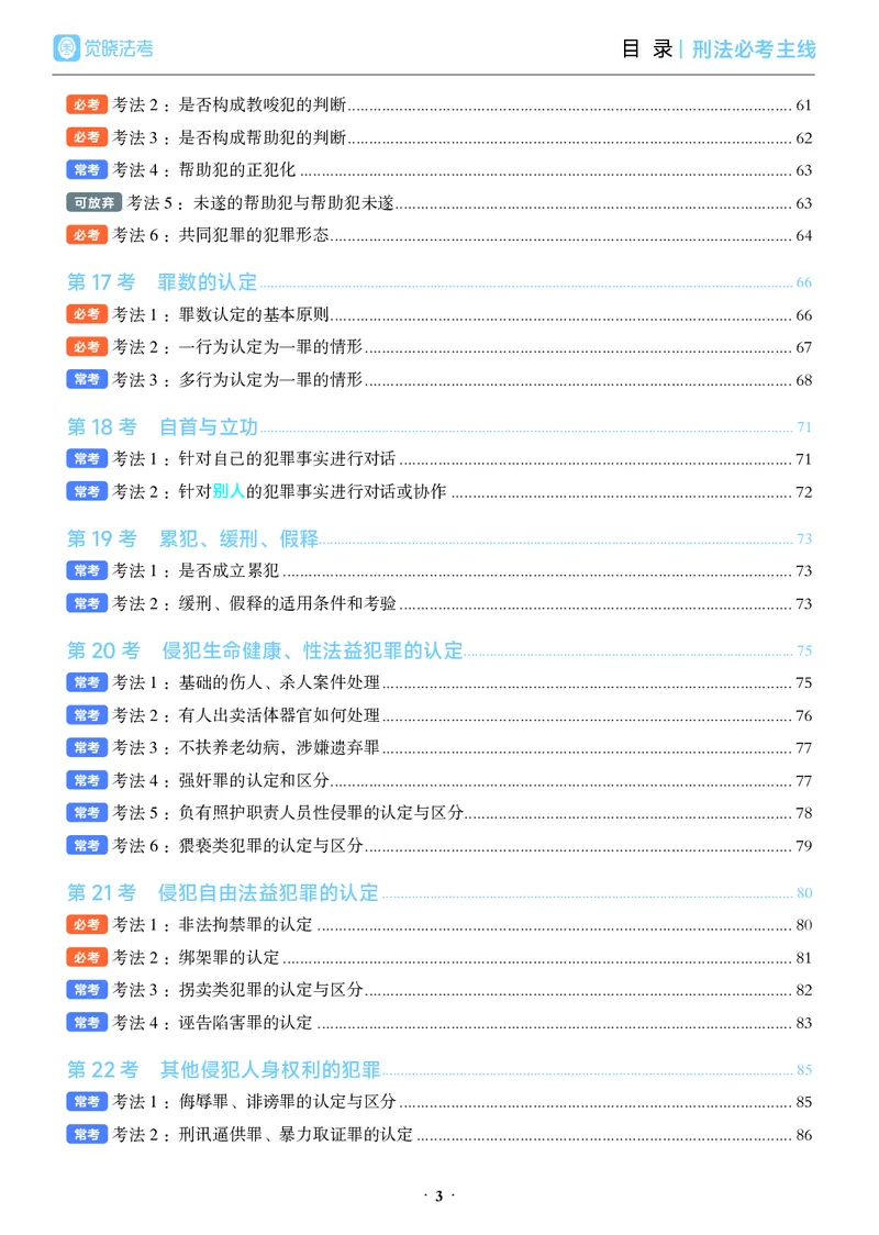 《彩色26年必考主线_2026法考客观_觉-X_0926JX客观考前冲刺-必考主线课程_05.2026年刑法必考主线(徐光华)》第7页预览
