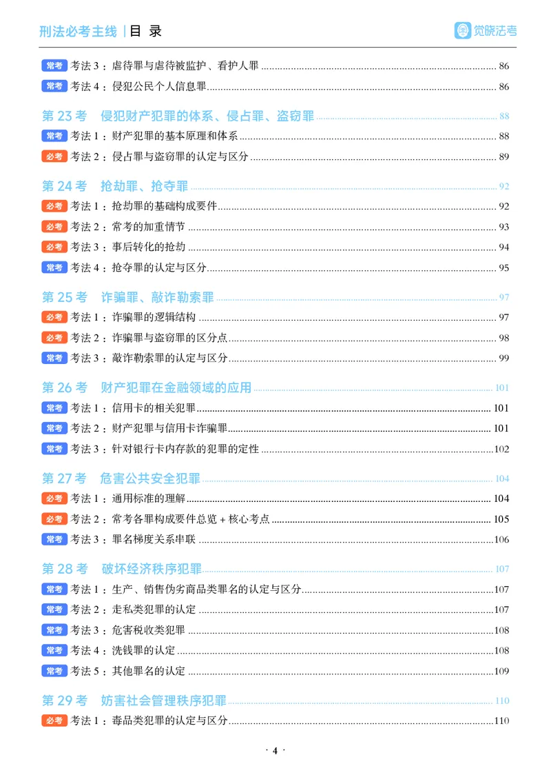 《彩色26年必考主线_2026法考客观_觉-X_0926JX客观考前冲刺-必考主线课程_05.2026年刑法必考主线(徐光华)》第8页预览