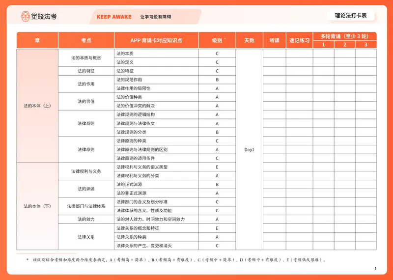 《理论法推背图打卡表（李宏勃）(1)_2026法考客观_觉-X_072026JX推背图（内部班）_0526JX推背图理论法李宏勃视频课》第1页预览