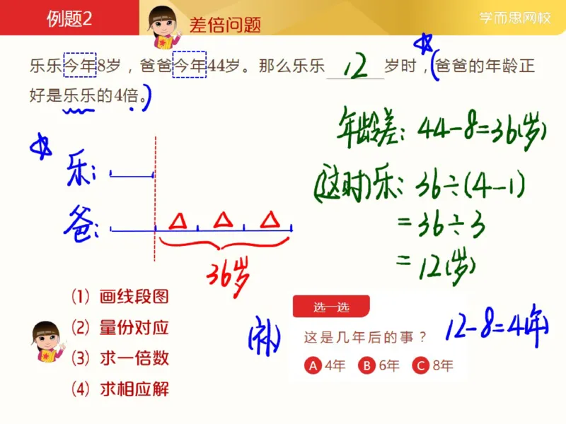 《_第6讲_年龄问题笔记-e201ad0e5e66_小学学而思全套_三年级全套_三年级直播课_2021年春季课程三年级_06.年龄问题》第5页预览