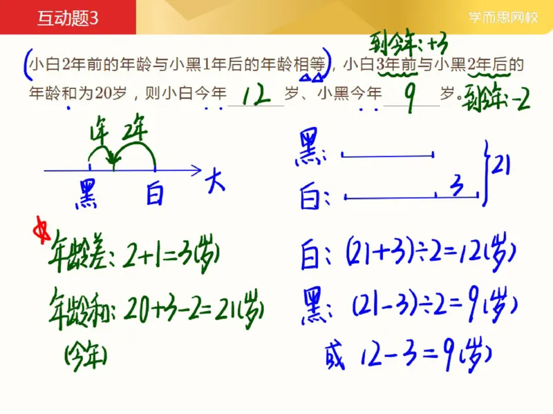 《_第6讲_年龄问题笔记-e201ad0e5e66_小学学而思全套_三年级全套_三年级直播课_2021年春季课程三年级_06.年龄问题》第8页预览