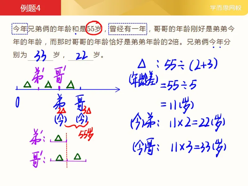 《_第6讲_年龄问题笔记-e201ad0e5e66_小学学而思全套_三年级全套_三年级直播课_2021年春季课程三年级_06.年龄问题》第9页预览