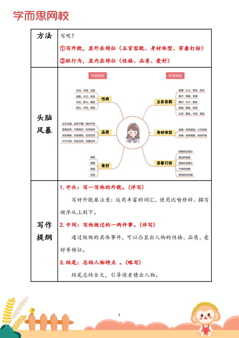 《学生讲义小灶课第二讲-三年级大语文-2020秋-be11932f0b0e_小学学而思全套_三年级全套_三年级直播课_2020年秋季课程三年级_2020年秋季课程三年级语文_第2讲课程》第3页预览