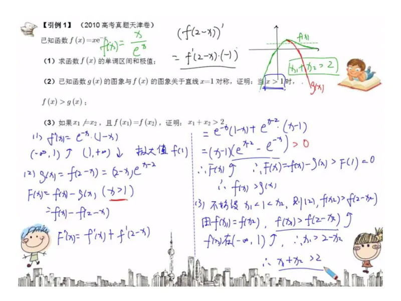 《高三清北班第7讲课堂板书-a9f2b012886d_学而思高三全套_2019秋季高三直播_秋季目标清北班高三理科数学1(1).5轮复习直播班（全国）16讲王侃_资料》第3页预览