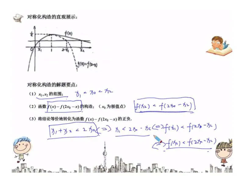 《高三清北班第7讲课堂板书-a9f2b012886d_学而思高三全套_2019秋季高三直播_秋季目标清北班高三理科数学1(1).5轮复习直播班（全国）16讲王侃_资料》第4页预览