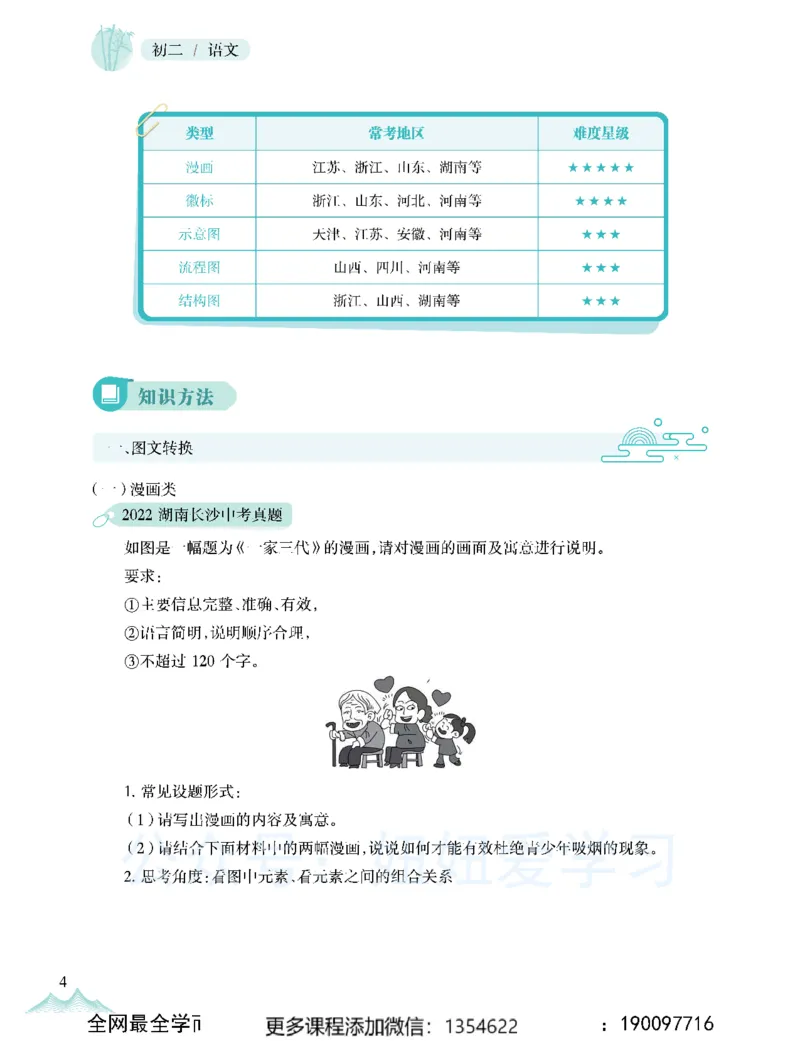 《初二语文-秋下-全国版A加-讲义2_Password_Removed-bad1ecfa0396_学而思初中2年级_2023秋下初二_01.完结2023秋下初二语文A+班陆杰峰》第10页预览