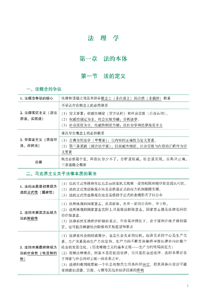 《系统强化-理论法-马峰_2026法考客观_众-H_2026法考系统强化（内部）合集_00.配套资料(含知识点汇总)_00.讲义》第8页预览