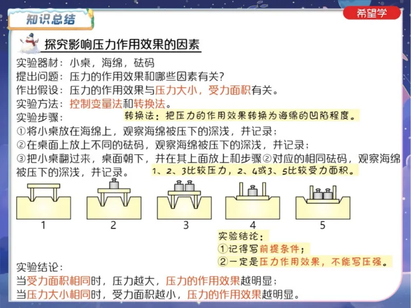 《5笔记-63f57ca50d70_学而思初中3年级_2024春上初三_06.2024春上初三物理S班余沛州_资料》第4页预览