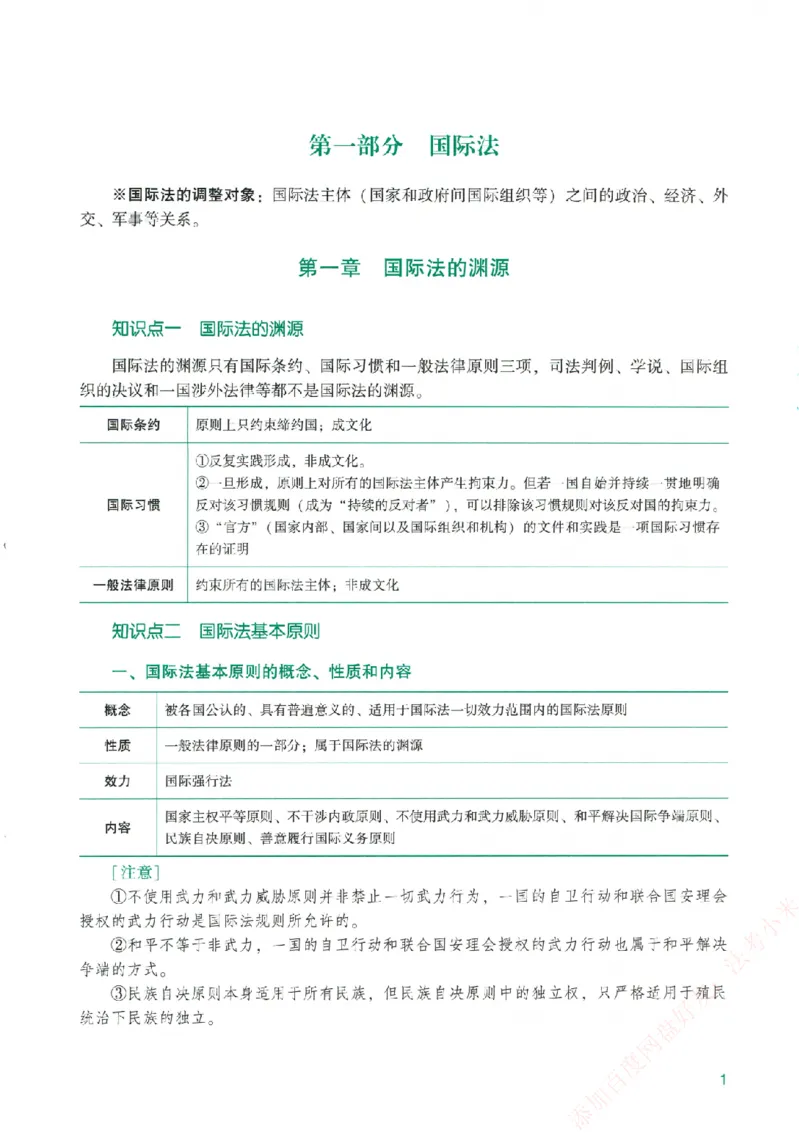《系统强化-三国法-杨帆_2026法考客观_众-H_「2026ZH法考先锋班视频+讲义（内部课）」_00.配套讲义》第6页预览