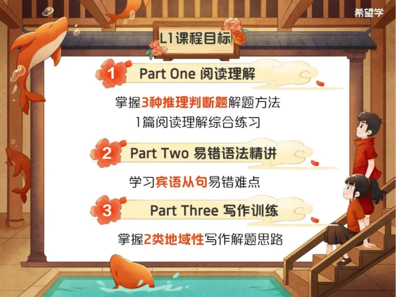 《爱豆笔记-L1人教-fb575de5ba31_学而思初中3年级_2024春下初三_05.2024春下初三英语A+毕春艳_1.二轮复习阅读理解+语法+写作》第2页预览