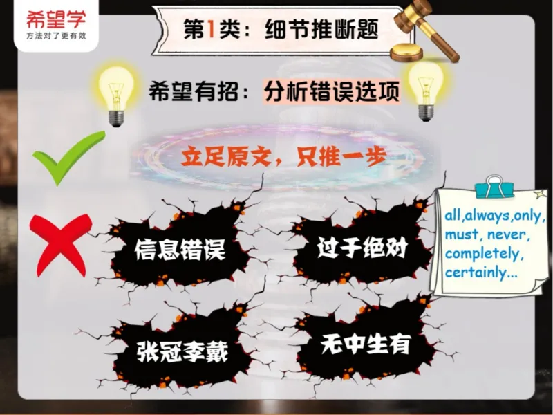 《爱豆笔记-L1人教-fb575de5ba31_学而思初中3年级_2024春下初三_05.2024春下初三英语A+毕春艳_1.二轮复习阅读理解+语法+写作》第6页预览