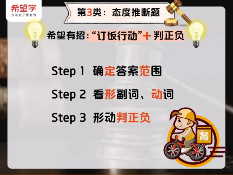 《爱豆笔记-L1人教-fb575de5ba31_学而思初中3年级_2024春下初三_05.2024春下初三英语A+毕春艳_1.二轮复习阅读理解+语法+写作》第8页预览