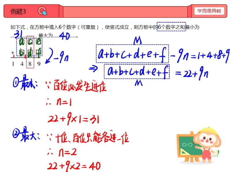 《第15讲_神奇的“9”笔记-9fed4a8212c0_小学学而思全套_五年级全套_五年级2020年暑-2021年的直播课_2020年秋季课程五年级_2020年秋季课程五年级数学_第15讲神奇的“9”》第7页预览