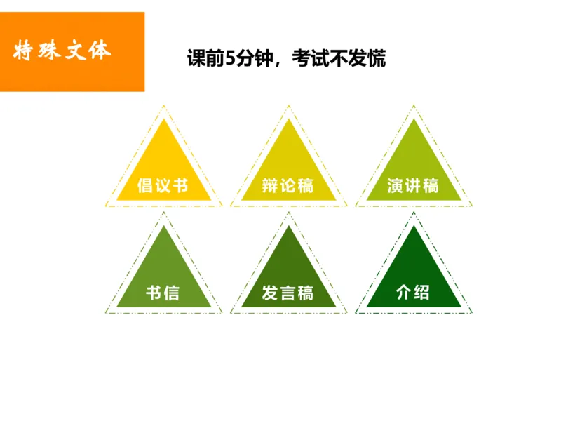 《发言稿-4112c44e94f9_学而思高二全套_2019年秋季高二_2019-秋高二语文直播腾飞班（全国）16讲向欧_gh24-2019-秋高二化学直播凌云班（选修4）16讲刘玉等多个文件》第2页预览