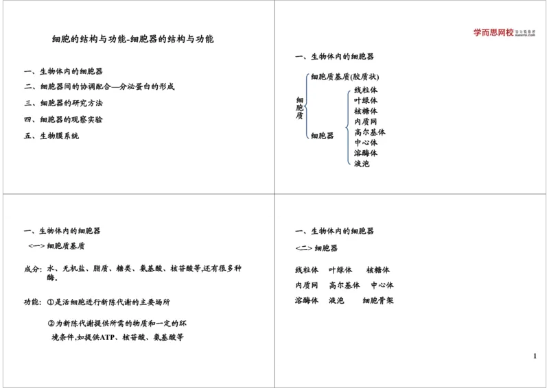 《细胞的结构与功能-细胞器的结构与功能-0be6fd926e87_学而思高三全套_高三录播课程各种版本_高三一轮二轮_29709-56高考生物一轮总复习（必修+选修1、3）》第1页预览