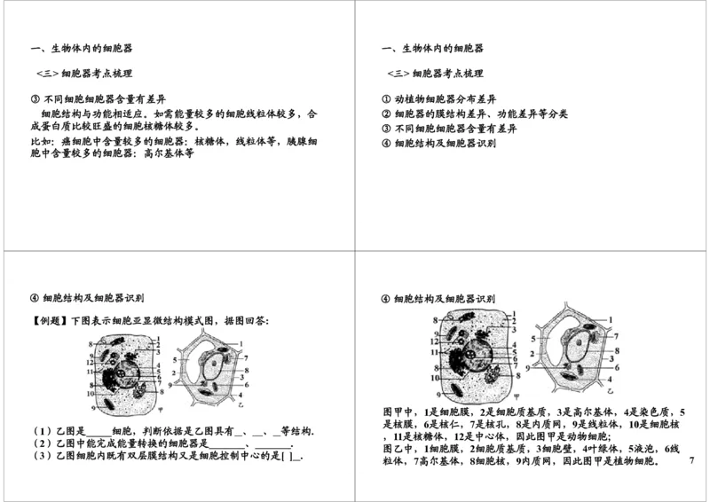 《细胞的结构与功能-细胞器的结构与功能-0be6fd926e87_学而思高三全套_高三录播课程各种版本_高三一轮二轮_29709-56高考生物一轮总复习（必修+选修1、3）》第7页预览