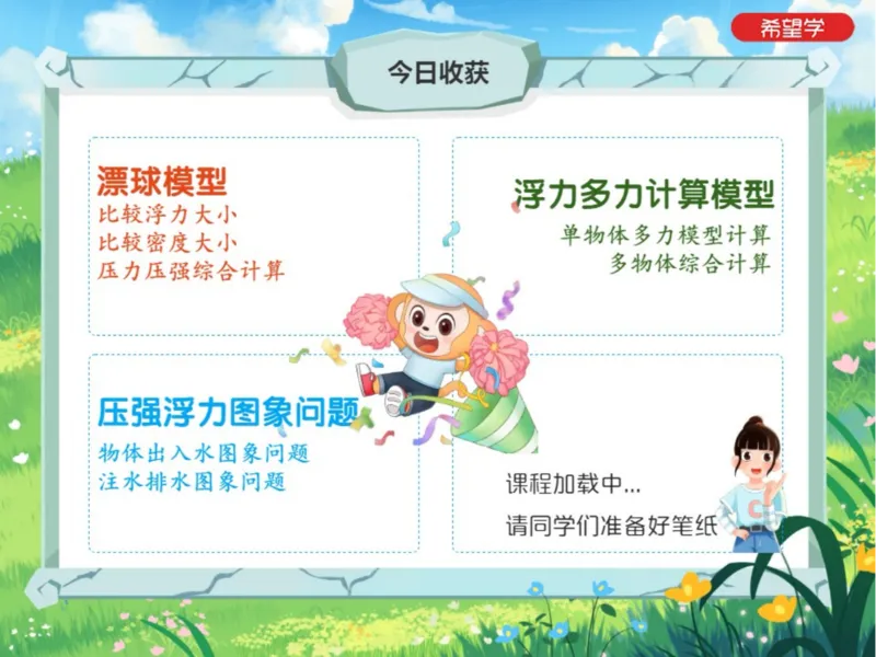 《爱豆笔记24春下初三全国1浮力压强分类剖析-221a1851c3b9_学而思初中3年级_2024春下初三_07.2024春下初三物理A+班杜春雨_1.中考力学训练——浮力压强分类剖析》第2页预览