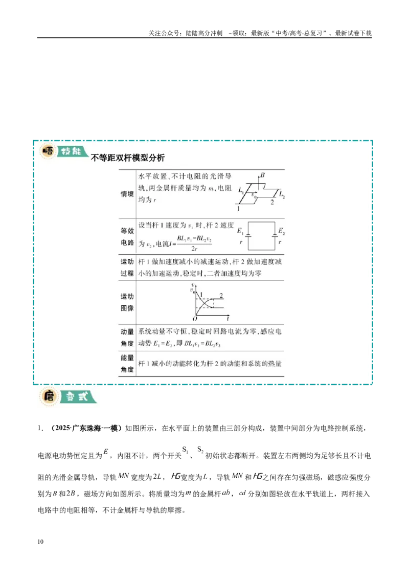 《大题10电磁感应综合问题（5大题型）（学生版）_04-物理-高考总复习_专项复习_2025年_2025年高考物理大题突破+限时集训（黑吉辽蒙专用）》第10页预览