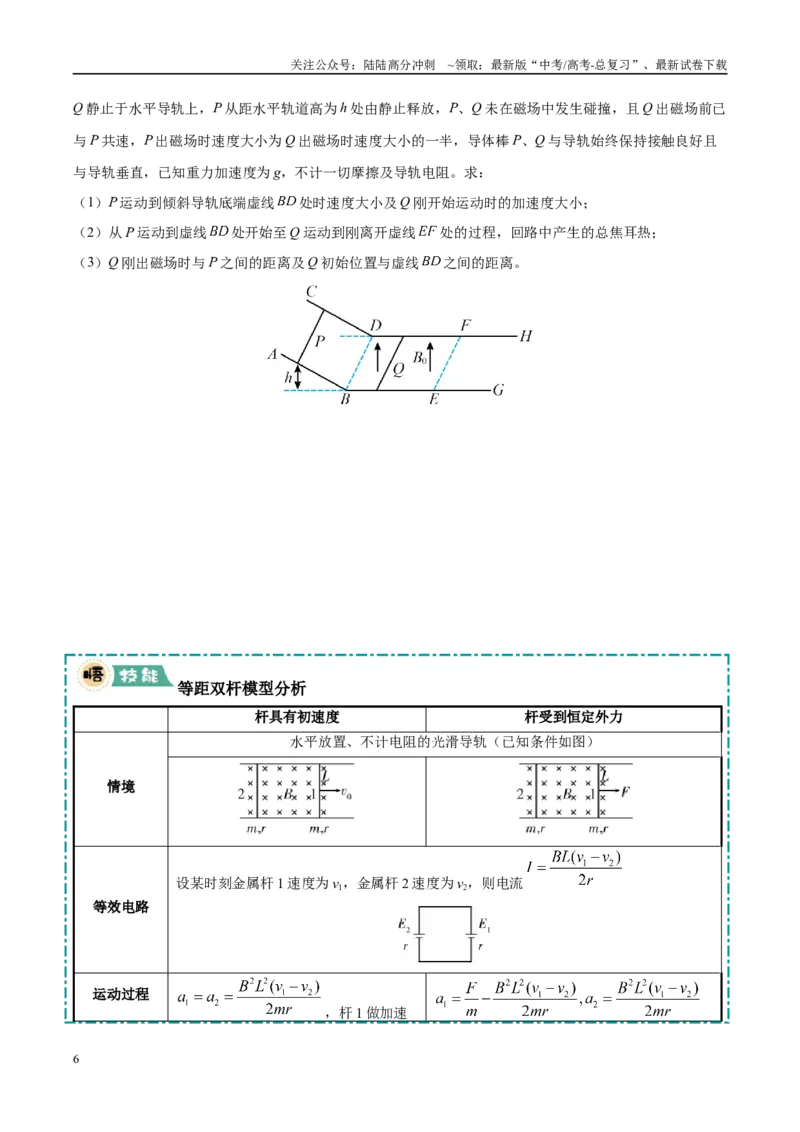 《大题10电磁感应综合问题（5大题型）（学生版）_04-物理-高考总复习_专项复习_2025年_2025年高考物理大题突破+限时集训（黑吉辽蒙专用）》第6页预览