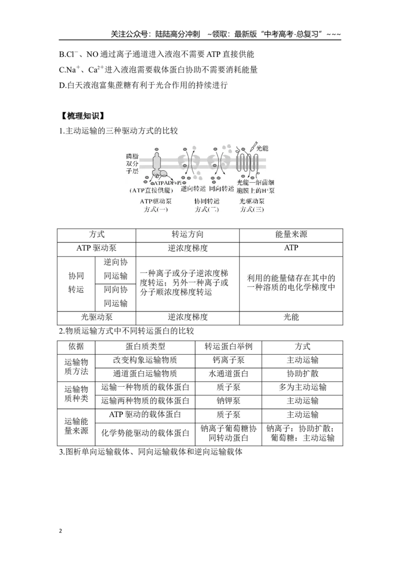 《微专题3　跨膜运输的热考题型（学生版）_06-生物-高考总复习_一轮复习_2026年-生物高考一轮复习_12026届高三生物一轮复习讲义》第2页预览