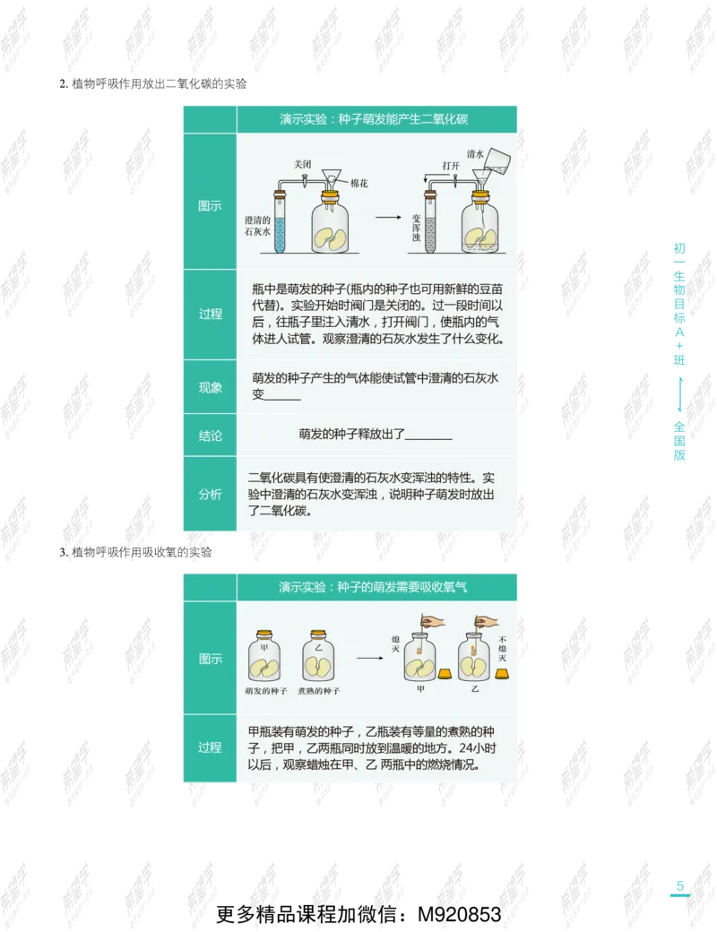 《wx_11211209447701-初一生物目标A加班-全国-讲义-正文-1645687961763-9e930ecfe5d1_学而思初中1年级_2022春初一_初一春季生物全国版A+张雨桐完结》第9页预览