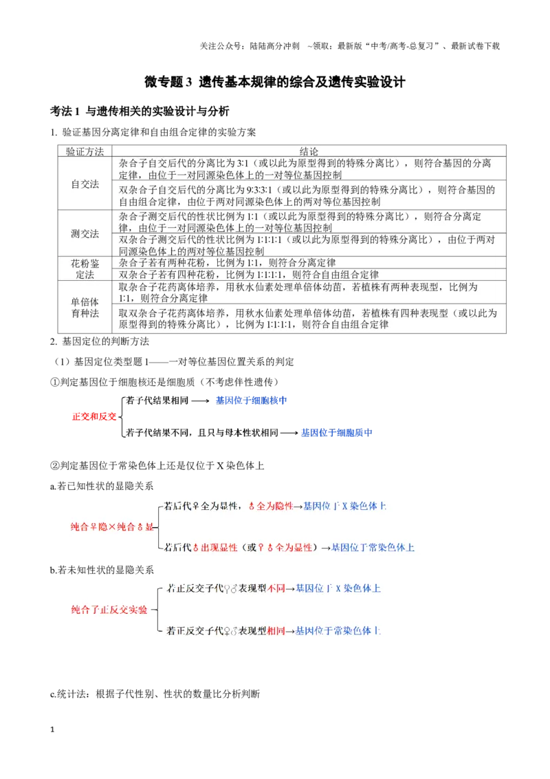 《微专题3遗传基本规律的综合及遗传实验设计（讲义）（原卷版）_06-生物-高考总复习_一轮复习_2024年_2023-2024学年高三生物一轮复习_资料》第1页预览