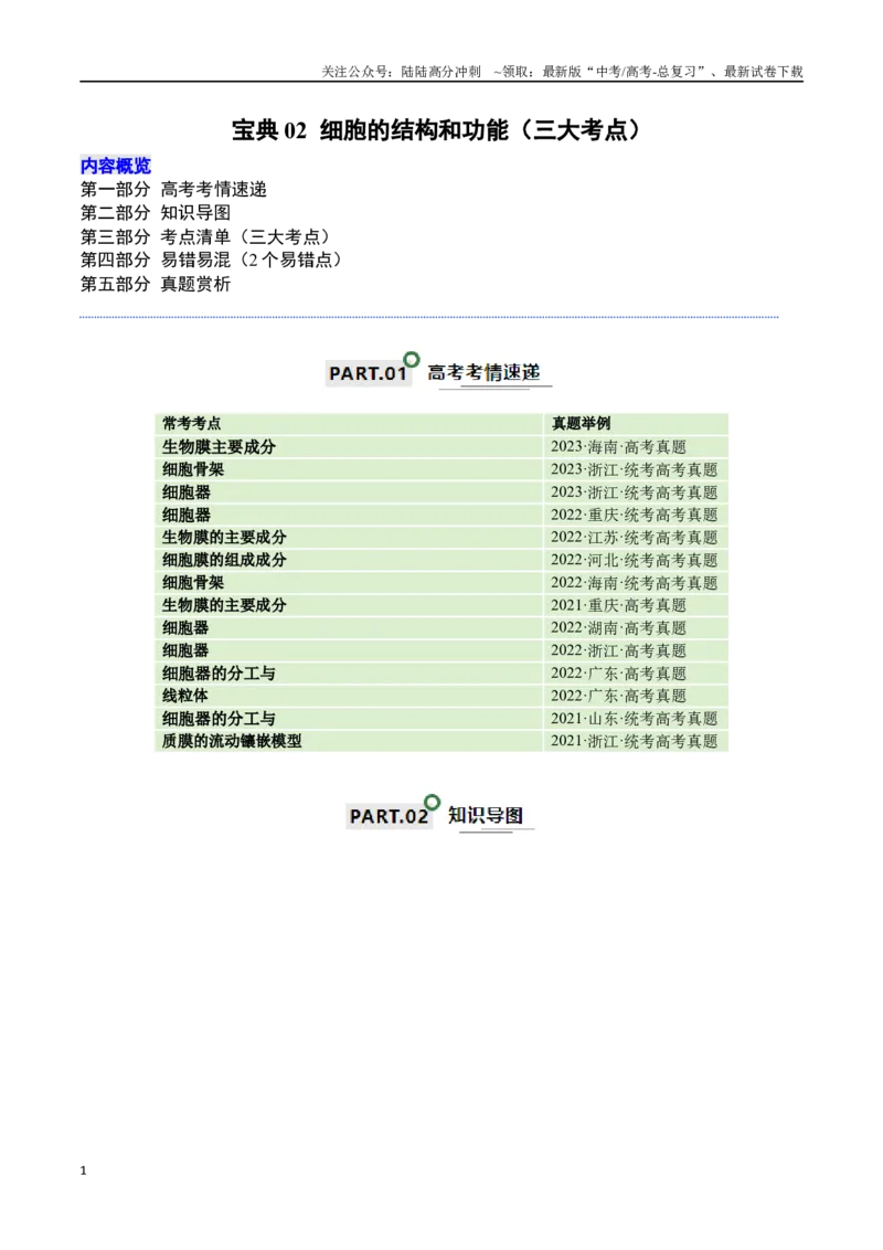 《宝典02细胞的结构和功能（3考点+2易错点）（原卷版）_06-生物-高考总复习_一轮复习_2024年_2024年高考生物一轮复习知识清单必背总结全国通用_资料》第1页预览