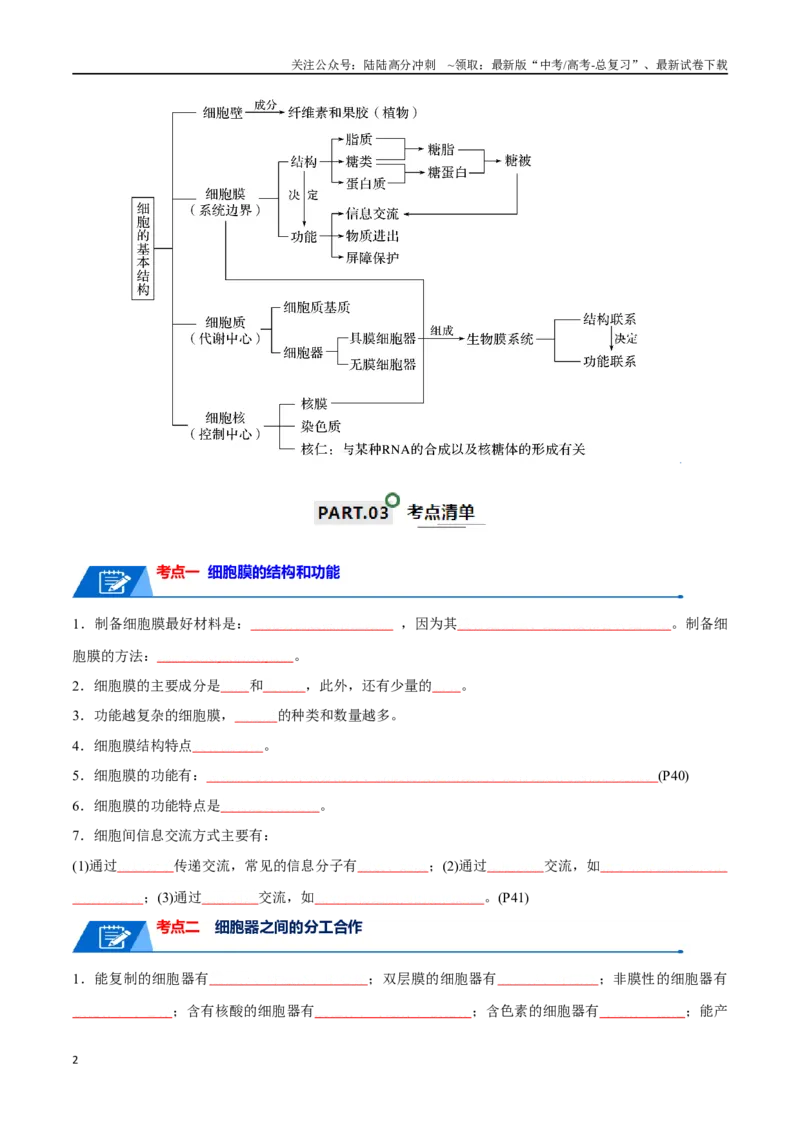 《宝典02细胞的结构和功能（3考点+2易错点）（原卷版）_06-生物-高考总复习_一轮复习_2024年_2024年高考生物一轮复习知识清单必背总结全国通用_资料》第2页预览