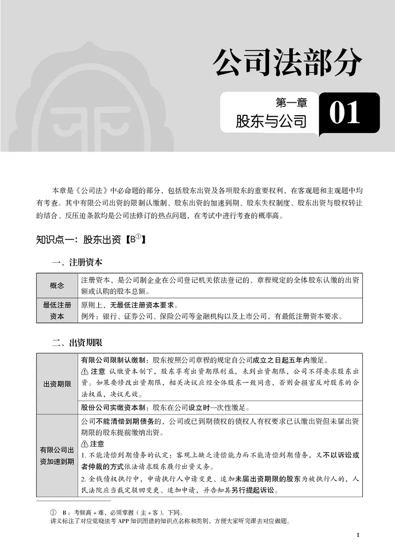 《黑白26年商法重难点专题_2026法考客观_觉-X_2026JX法考重难点专题视频+讲义_视频+讲义2026年刘安琪商法重难点专题》第2页预览