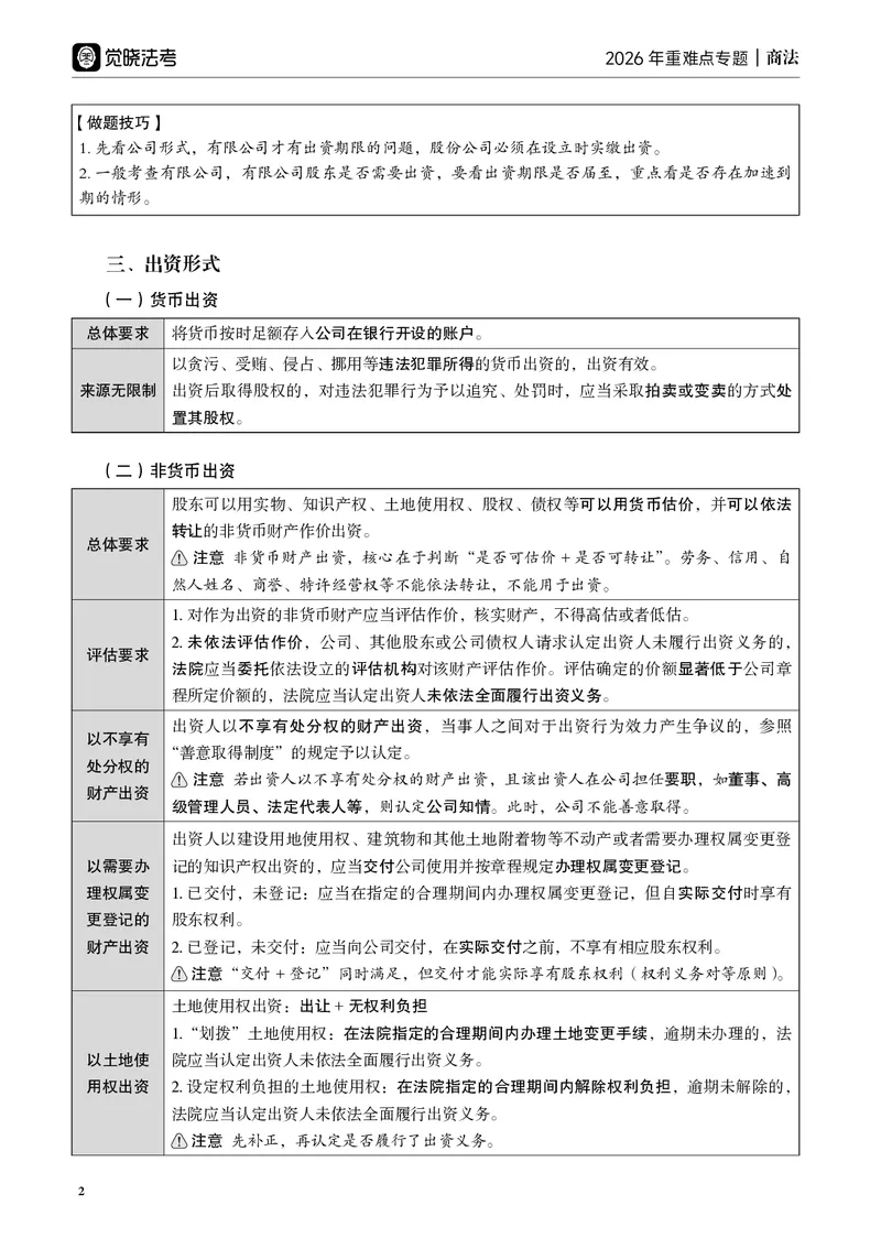 《黑白26年商法重难点专题_2026法考客观_觉-X_2026JX法考重难点专题视频+讲义_视频+讲义2026年刘安琪商法重难点专题》第3页预览