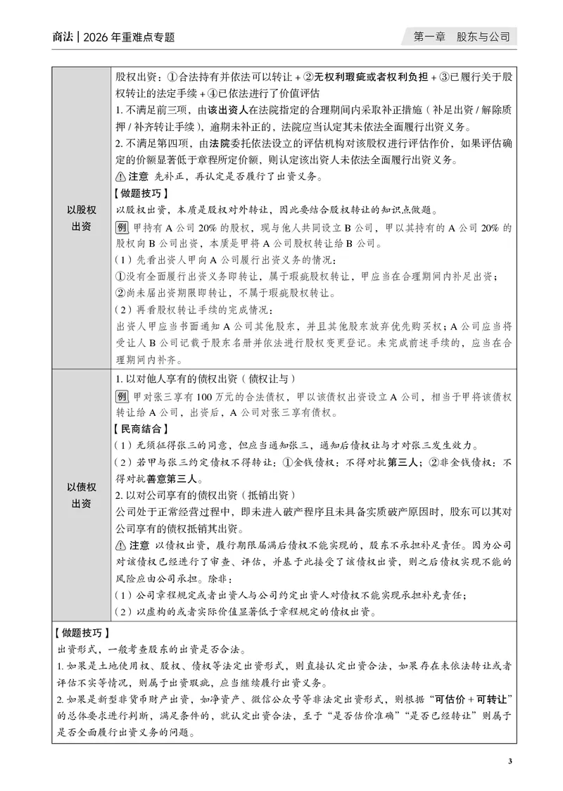 《黑白26年商法重难点专题_2026法考客观_觉-X_2026JX法考重难点专题视频+讲义_视频+讲义2026年刘安琪商法重难点专题》第4页预览
