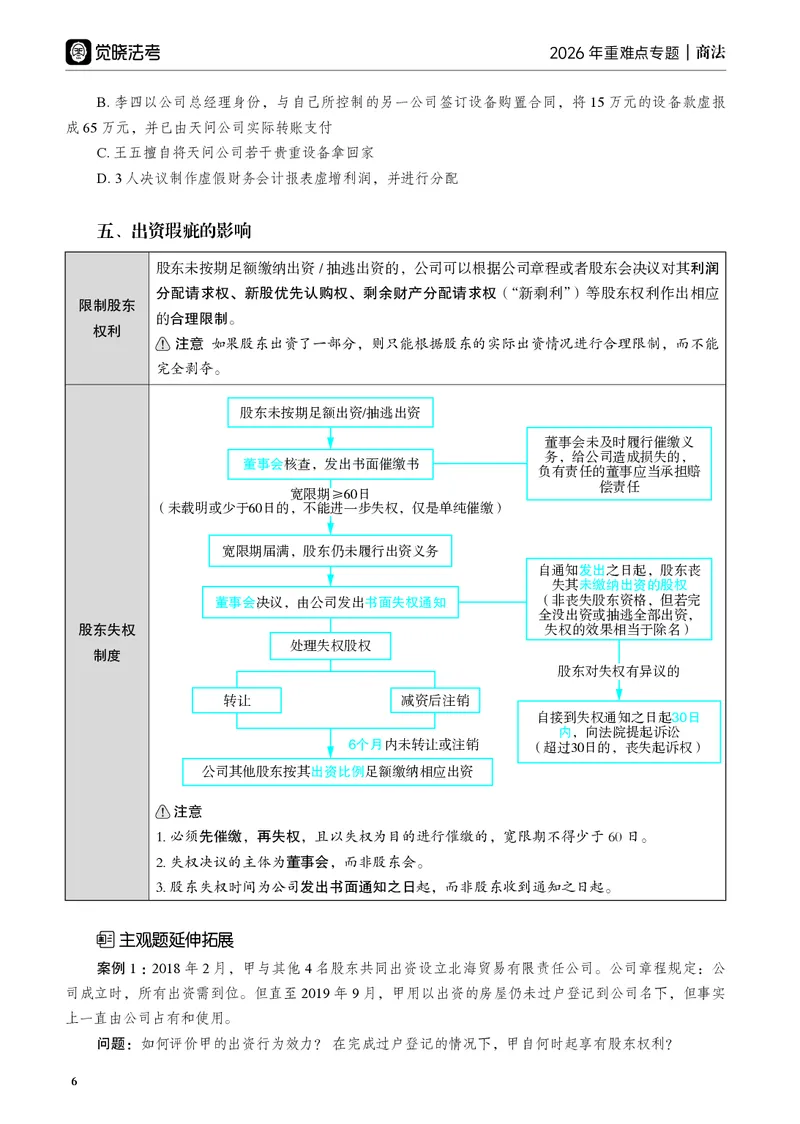 《黑白26年商法重难点专题_2026法考客观_觉-X_2026JX法考重难点专题视频+讲义_视频+讲义2026年刘安琪商法重难点专题》第7页预览