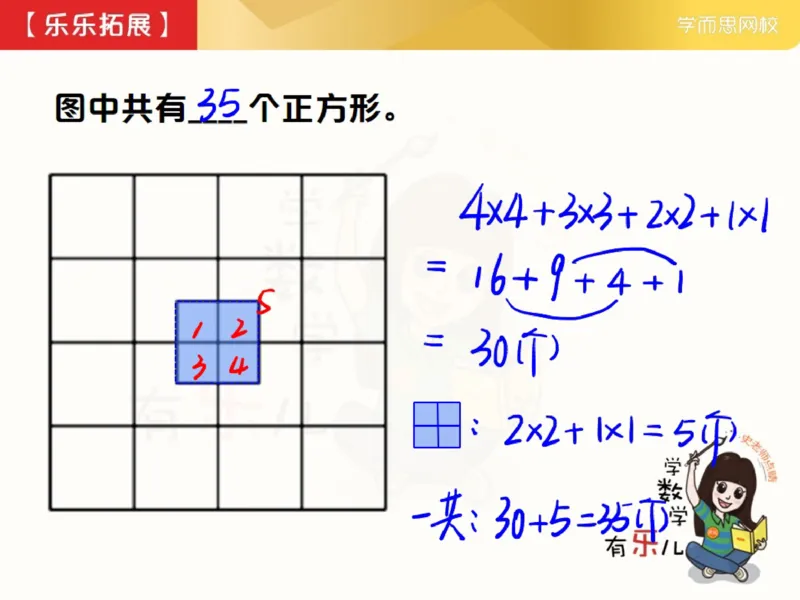 《_第14讲_数图形初步笔记-36917e47be6c_小学学而思全套_三年级全套_三年级直播课_2021年春季课程三年级_14.数图形初步》第10页预览