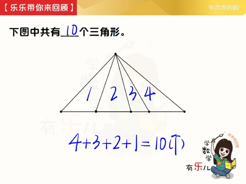 《_第14讲_数图形初步笔记-36917e47be6c_小学学而思全套_三年级全套_三年级直播课_2021年春季课程三年级_14.数图形初步》第3页预览
