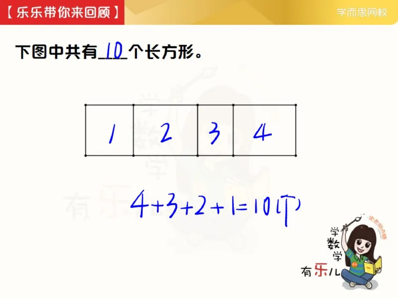 《_第14讲_数图形初步笔记-36917e47be6c_小学学而思全套_三年级全套_三年级直播课_2021年春季课程三年级_14.数图形初步》第4页预览