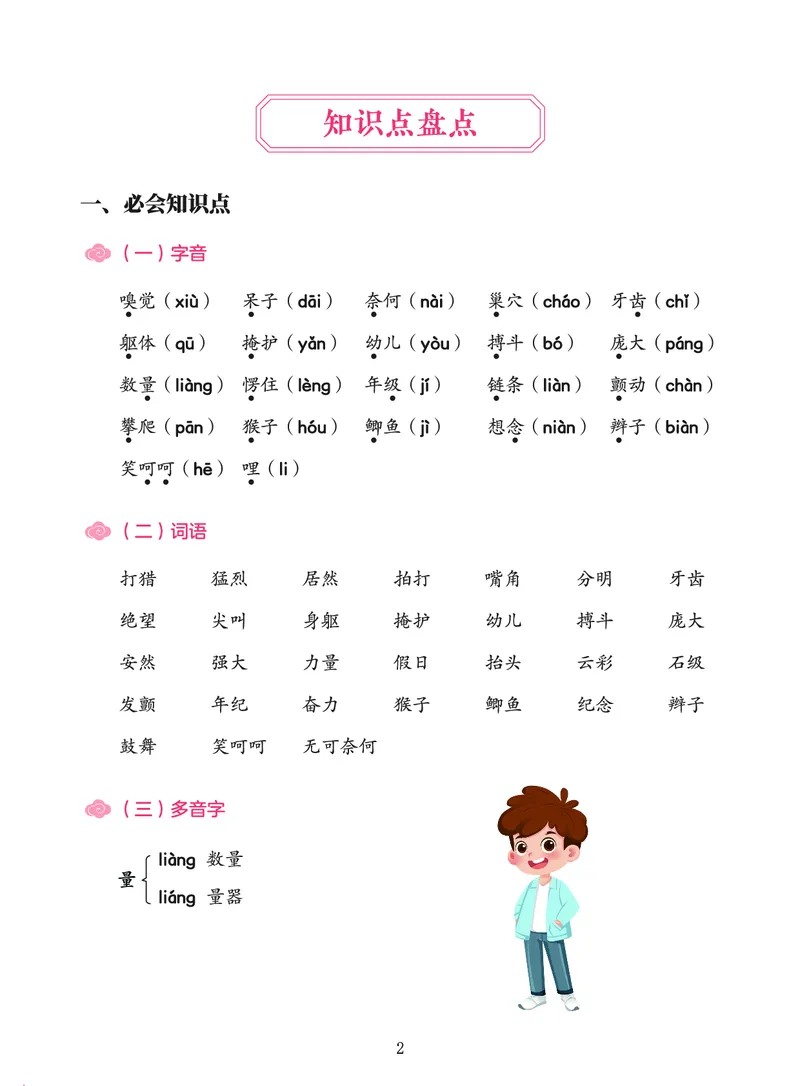 《第五单元知识盘点-237be0ee2a71_小学学而思全套_四年级全套_四年级2020年暑-2021年的直播课_2020年秋季课程四年级_四年级大语文直播班（邱东山）_资料_部编版资料》第2页预览