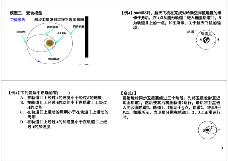 《20讲义-d24d64411f79_学而思高三全套_高三录播课程各种版本_高三一轮二轮_21630=11964高考物理一轮总复习(含动量部分）-于亮61讲_第20讲：天体运动的重要模型》第3页预览