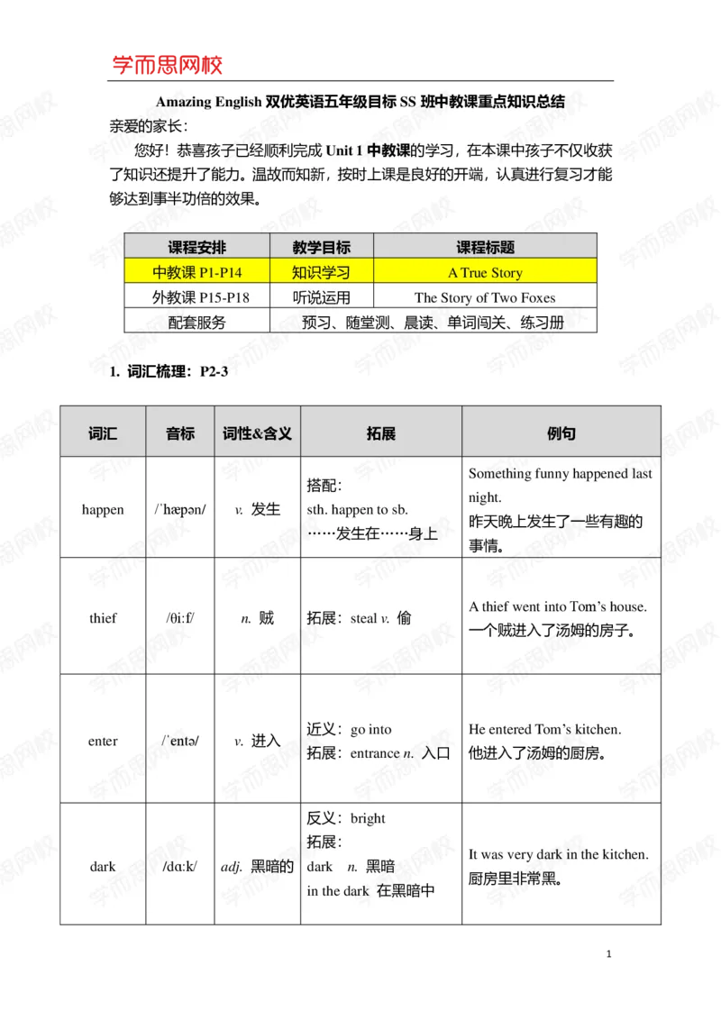 《u2知识点总结-f393f8570d1c_小学学而思全套_五年级全套_五年级2020年暑-2021年的直播课_2020年秋季课程五年级_2020年秋季课程五年级英语_01unit1中教(一个真实的故事)》第1页预览