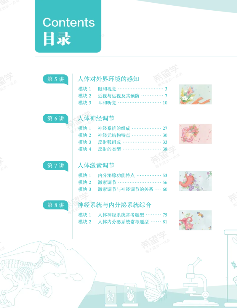《初一生物培训班学习用书-春下-全国版A加-讲义2-正文-1dd1e5872fdb_学而思初中1年级_2024春下初一_初一生物培训班（春下·全国版·A+）_讲义及拓展资料》第2页预览