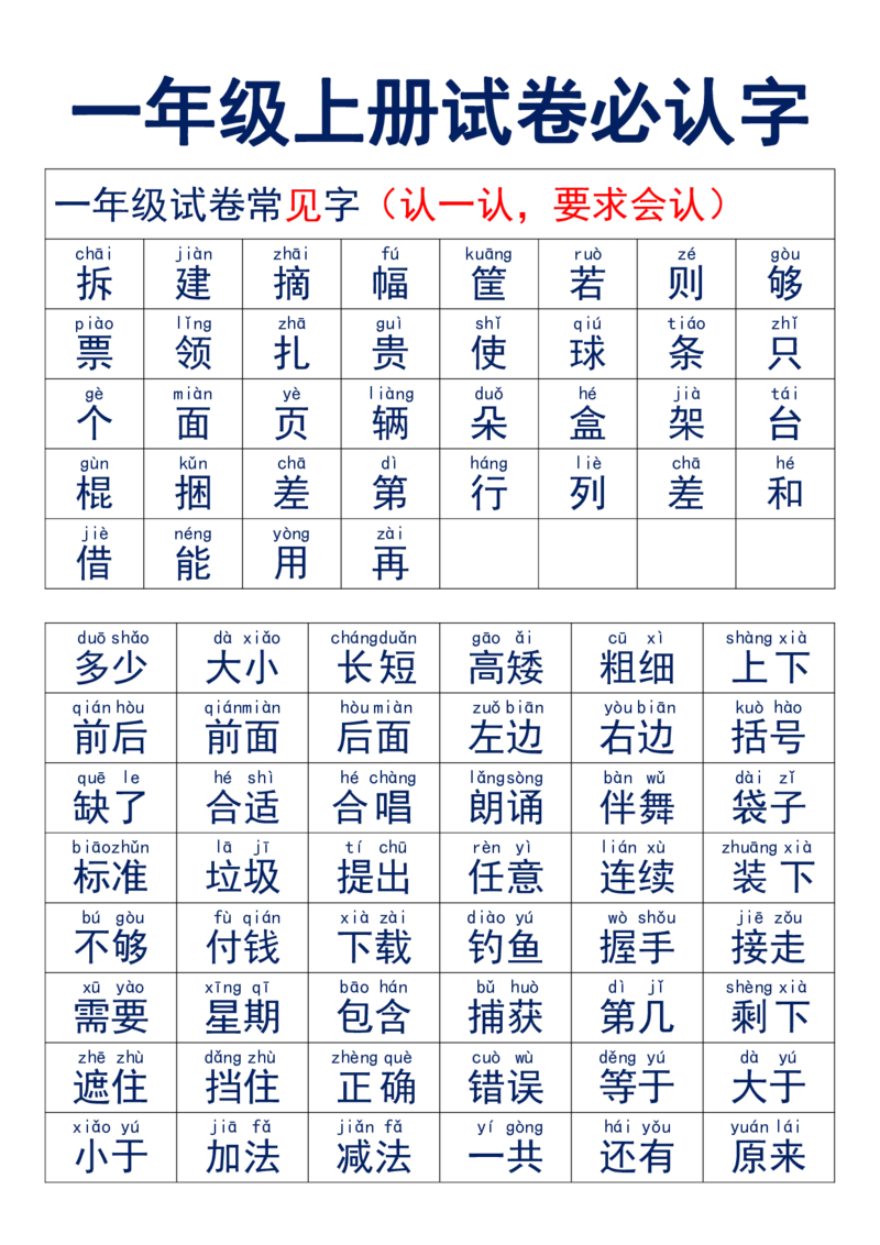 《10.12一年级上册试卷必认字_1年级上册同步教辅_1上语文_一上语文-生字+字帖》第1页预览