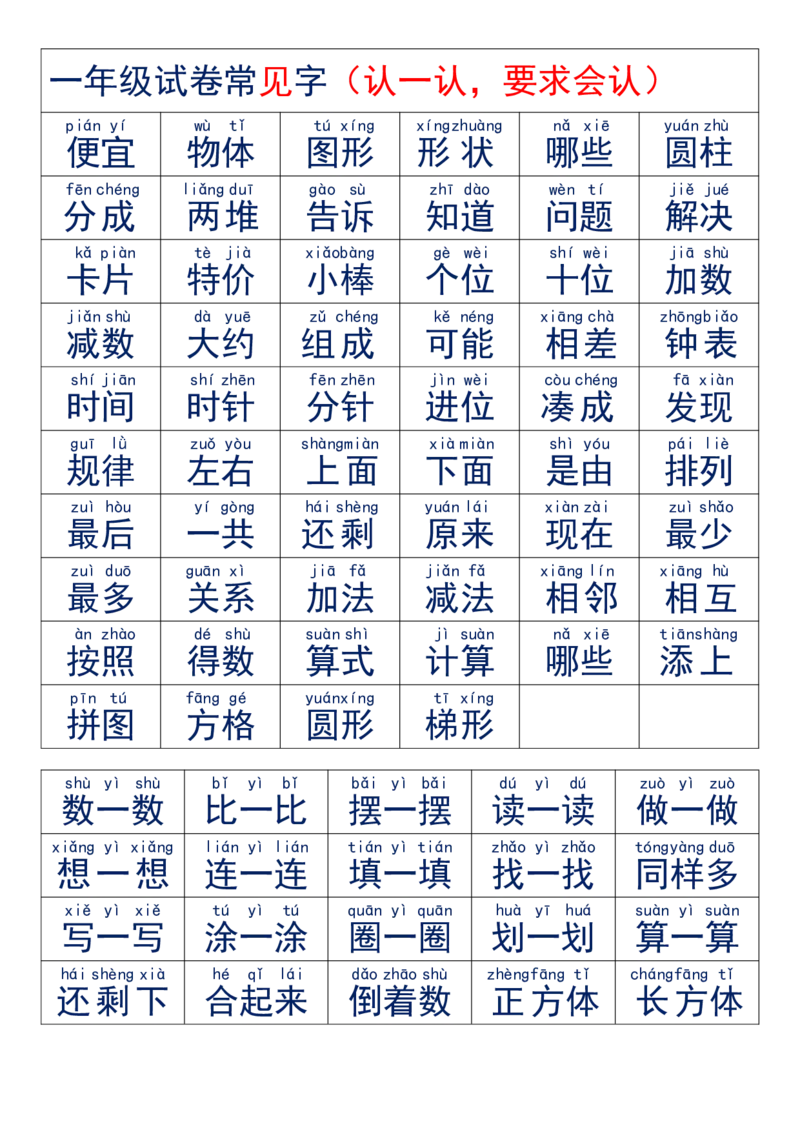 《10.12一年级上册试卷必认字_1年级上册同步教辅_1上语文_一上语文-生字+字帖》第2页预览