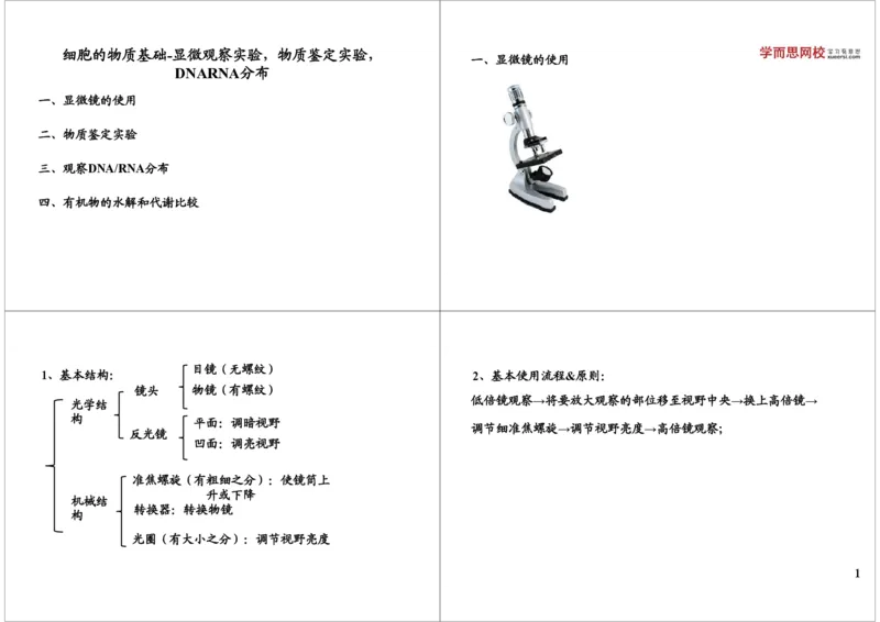 《细胞的物质基础-显微观察实验，物质鉴定实验，DN-828bf352db15_学而思高三全套_高三录播课程各种版本_高三一轮二轮_29709-56高考生物一轮总复习（必修+选修1、3）》第1页预览