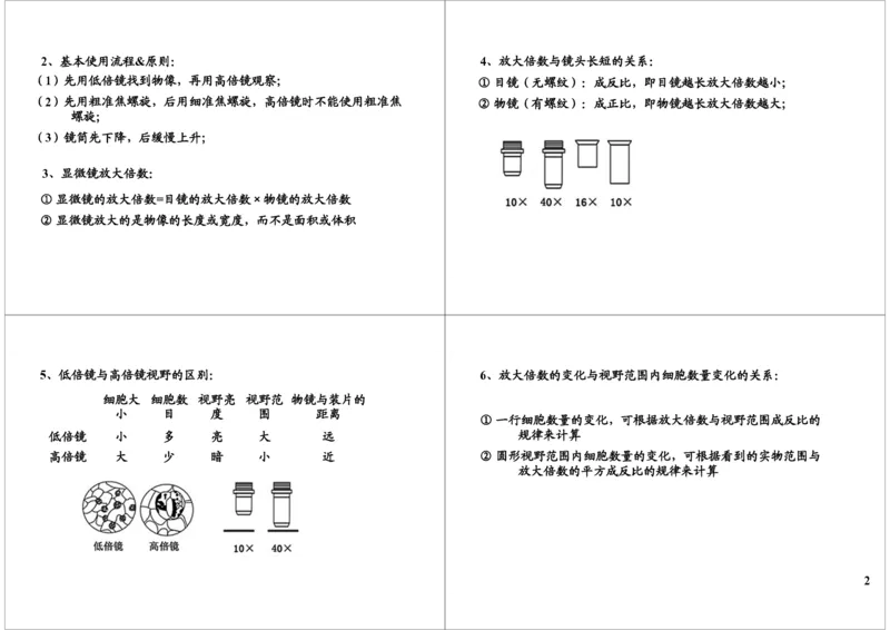 《细胞的物质基础-显微观察实验，物质鉴定实验，DN-828bf352db15_学而思高三全套_高三录播课程各种版本_高三一轮二轮_29709-56高考生物一轮总复习（必修+选修1、3）》第2页预览