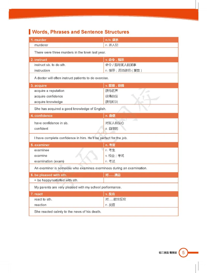 《2019暑初二菁英班-Lecture1知识清单-2e7e43be9a6d_学而思刘飞飞新概念一二三册_刘飞飞新概念二_06.新概念二L69-79_知识清单》第1页预览