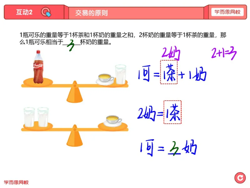 《第15讲_交易的原则（等量代换）笔记-a62b13ec7264_小学学而思全套_三年级全套_三年级直播课_2020年秋季课程三年级_2020年秋季课程三年级数学_15.交易的原则（等量代换）》第4页预览